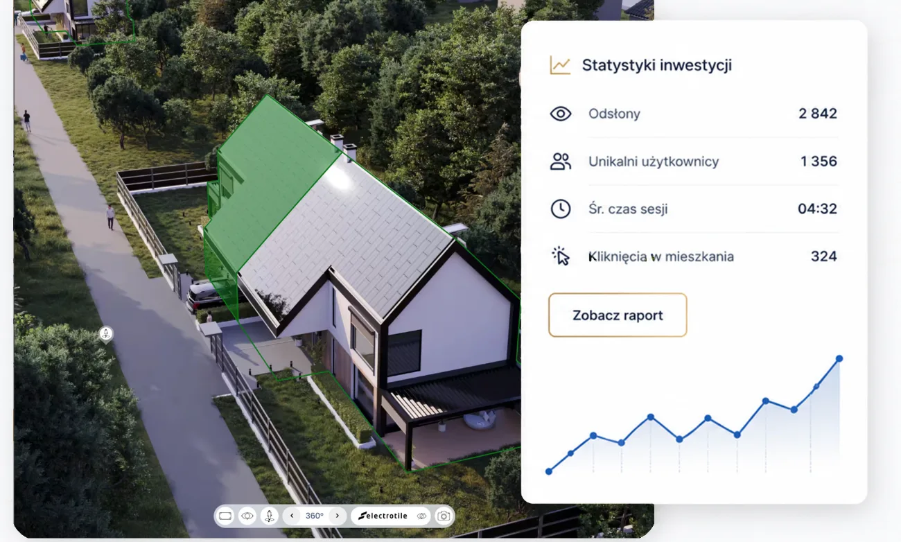Widok osiedla z lotu ptaka i statystyki inwestycji