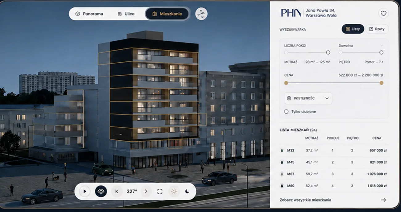 Realizacja PHN Jana Pawła